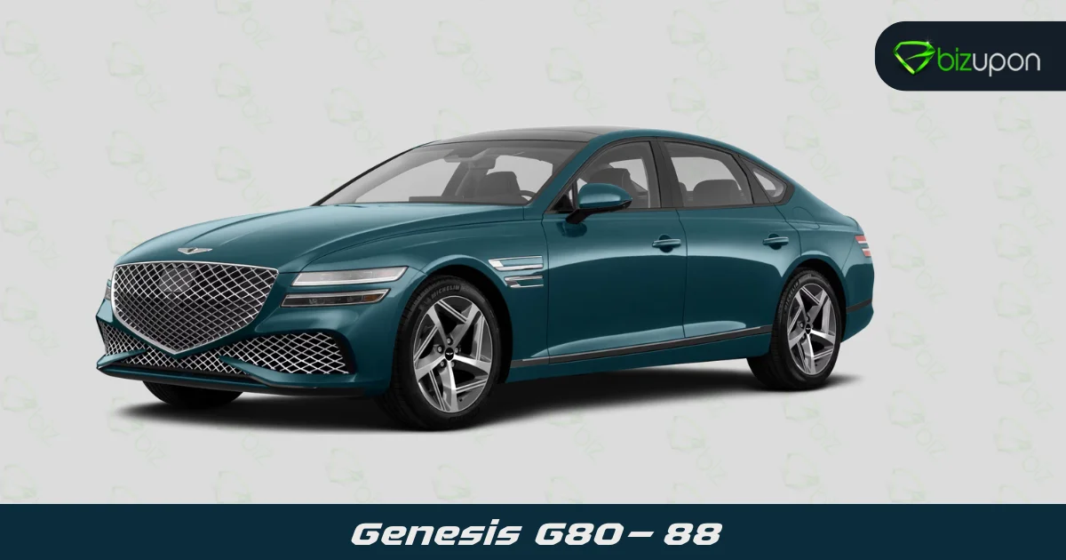 Genesis-G80-88