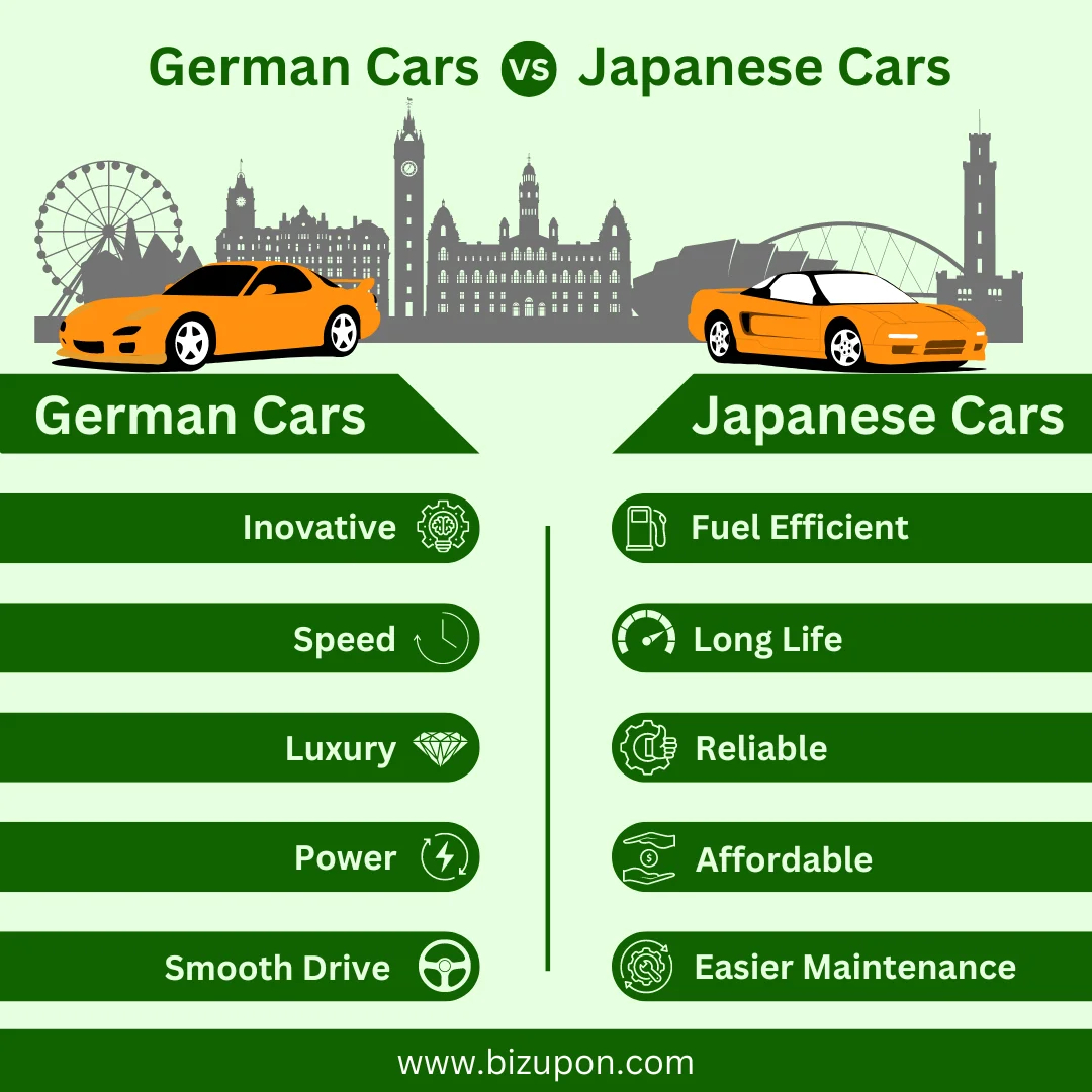 German Cars vs Japanese Cars - Which One To Buy