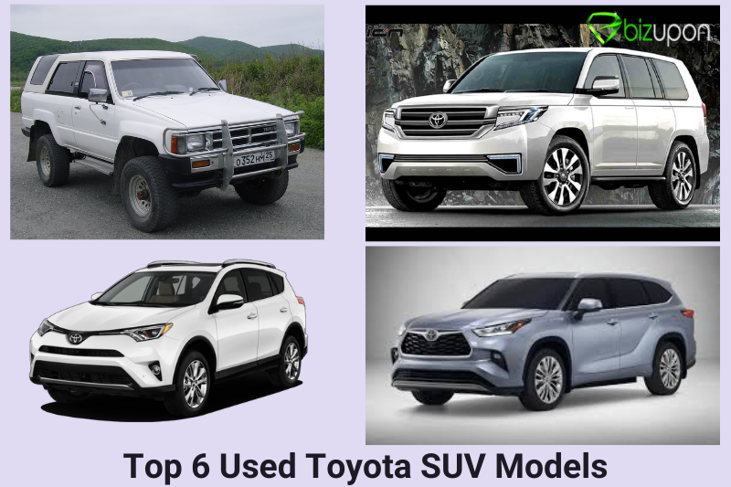Top 180 Images All Toyota Suv Models In Thptnganamst Edu Vn